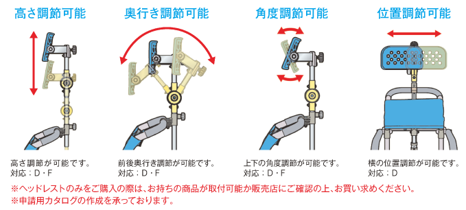 ヘッドレスト - ウチヱ株式会社