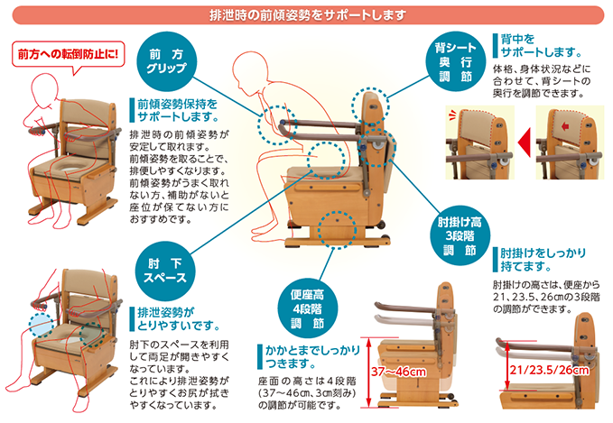 有名人芸能人】 PCメイトウチヱ 木製ポータブルトイレ さわやかCH ハネアゲ 8241