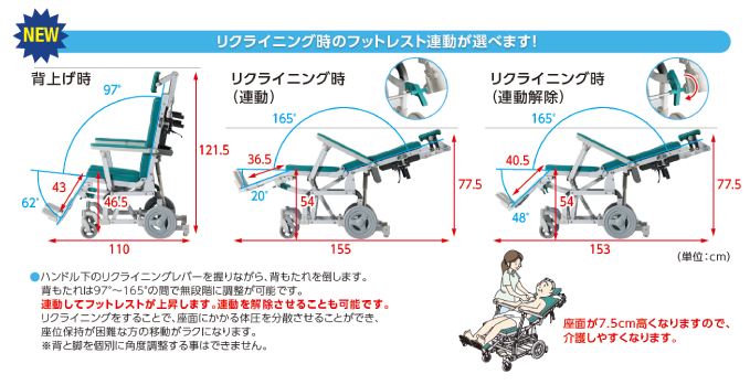 はいねーる - ウチヱ株式会社