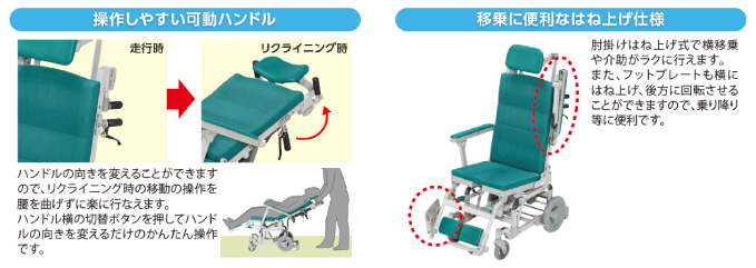 はいねーる - ウチヱ株式会社