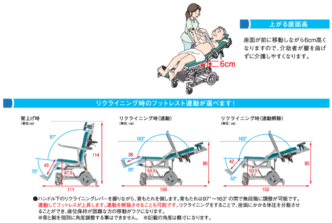 はいねーるＳＡＬ - ウチヱ株式会社