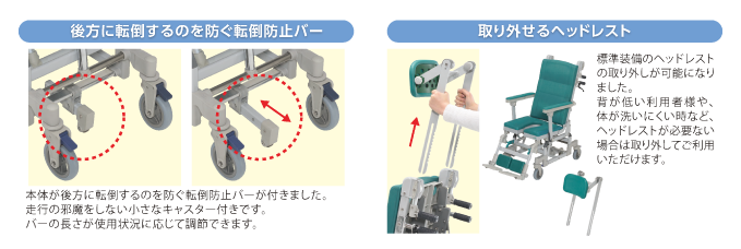 市場 法人様限定 はいねーる お風呂 U型シート ウチヱ 椅子 4輪自在 HNJ022 代引き不可