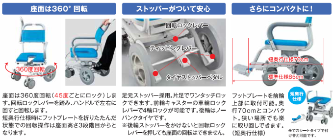 ウチエ シャワーキャリー くるくるチェアD(2)KRU-173 O型穴無しシート