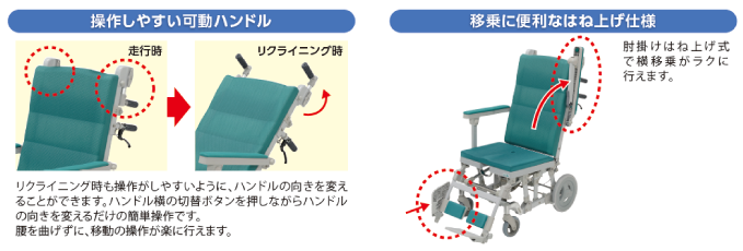 説明読んで下さい※パーツ シャワーラク専用 ハンドル アームレスト