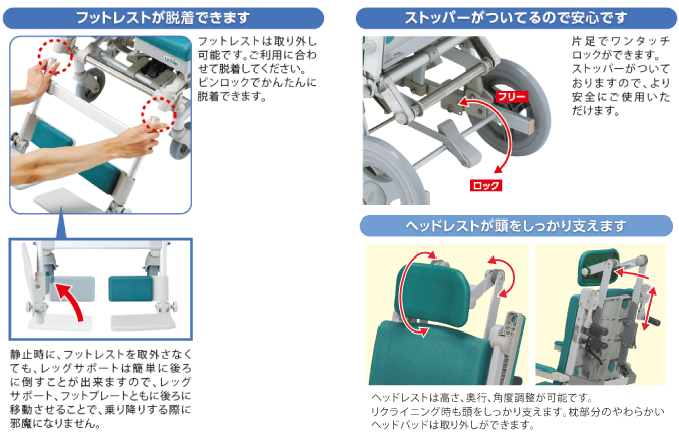 シャワーラクリク - ウチヱ株式会社