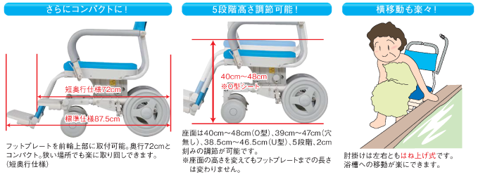 シャワーラク - ウチヱ株式会社