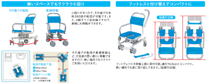 ウチヱ シャワーラク 4輪自在 U型シート ／ SWR-132 - その他介護用品